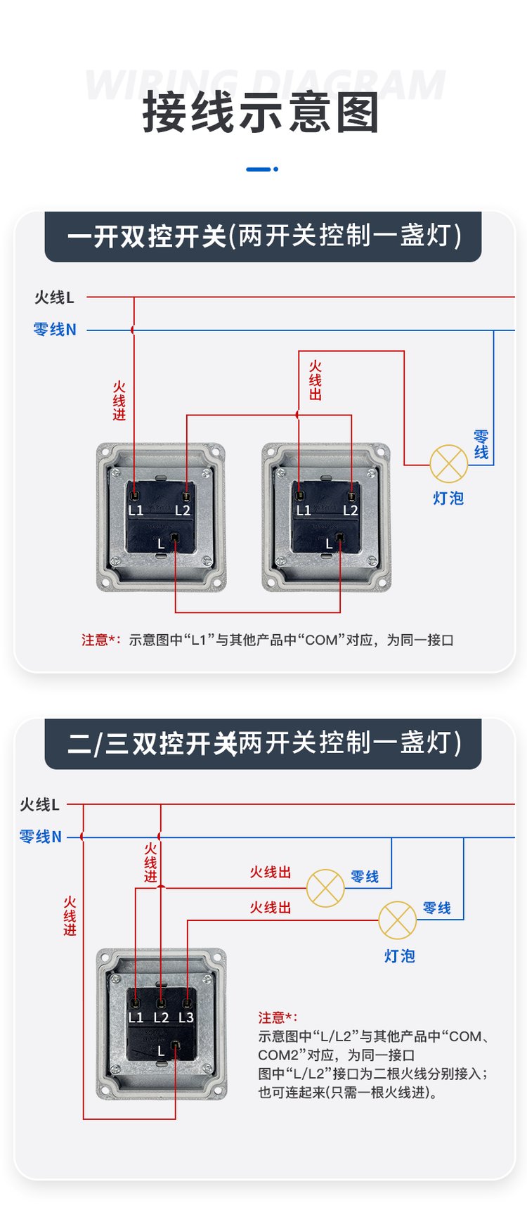 防爆墙壁开关与插座 工业环境下的安全守护者
